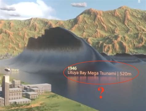 1946 lituya bay mega tsunami|lituya bay tsunami video.